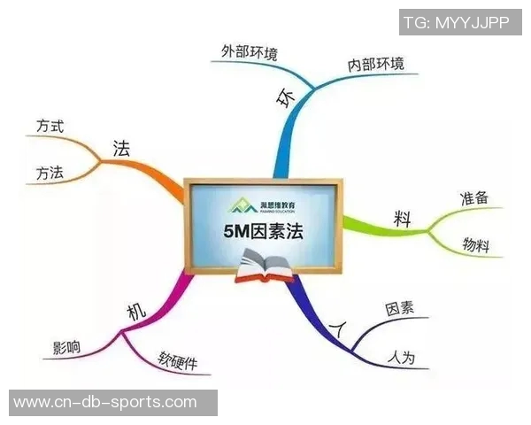 足球电子盘的魅力与策略解析助你成为投注高手 足球电子盘的魅力与策略解析助你成为投注高手